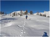 Planina Blato - Visoka glava